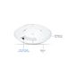 UBIQUITI U7-LR UBIQUITI U7-LR