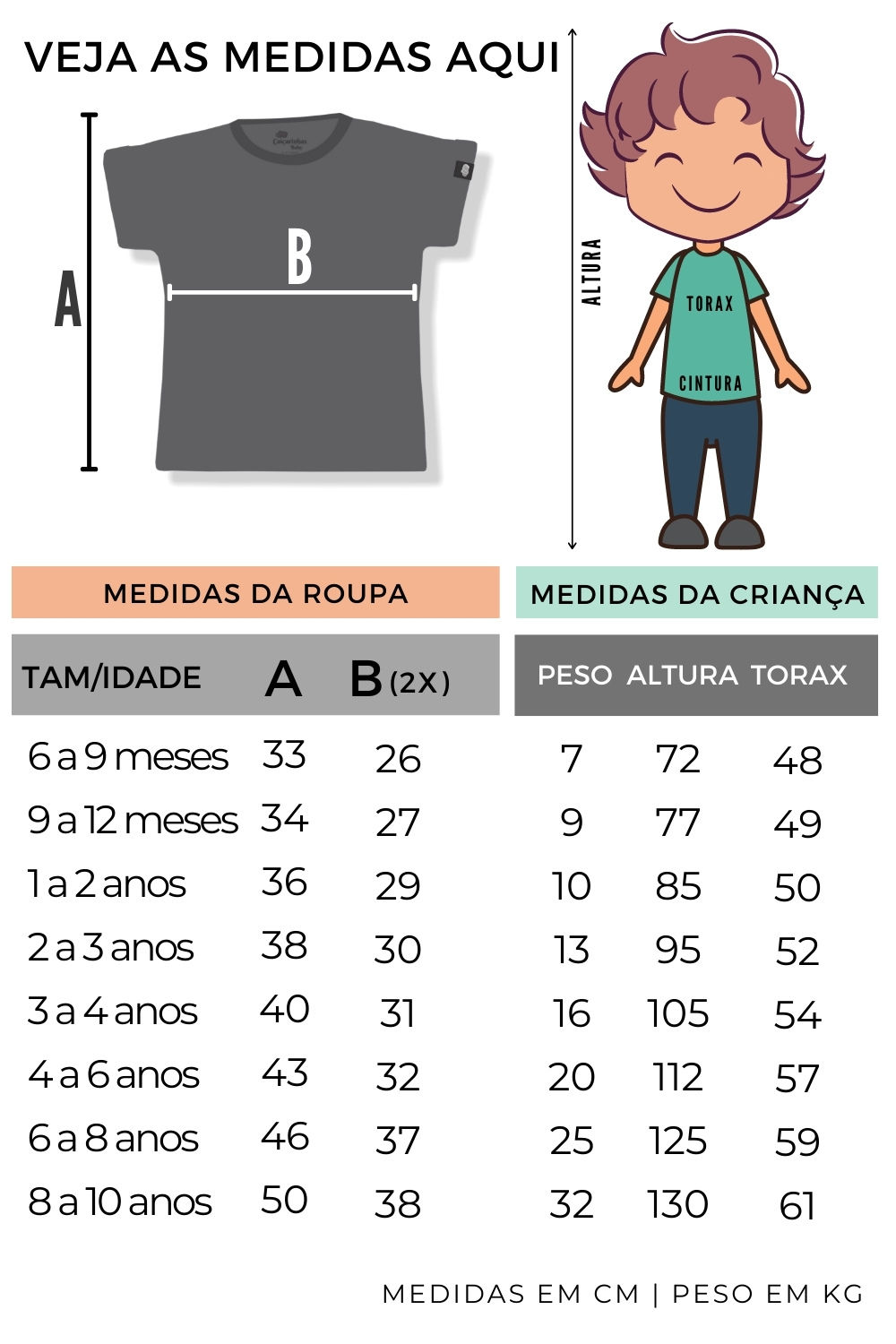 Tabela de medidas Camiseta Infantil algodão