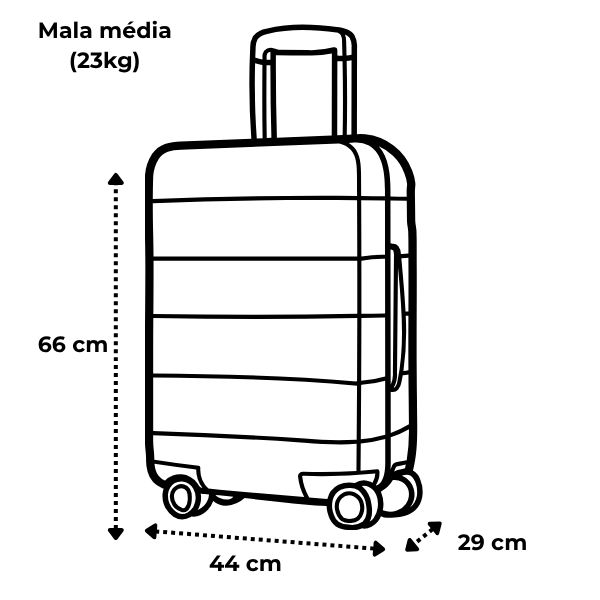 Medidas da mala