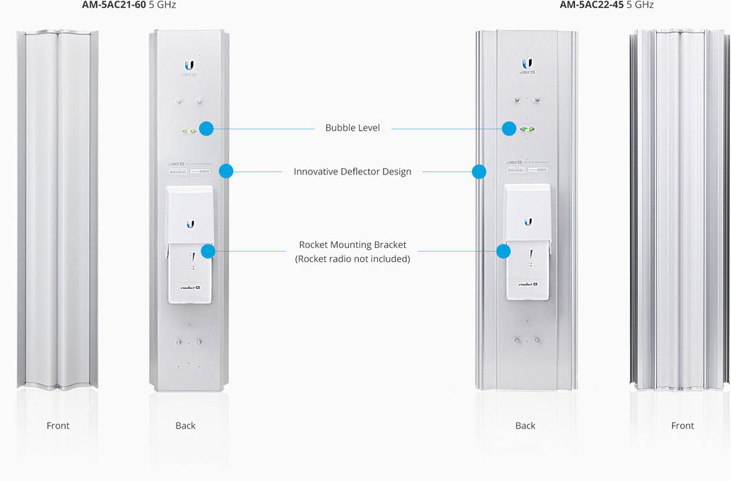 AM-5AC21-60 - Design