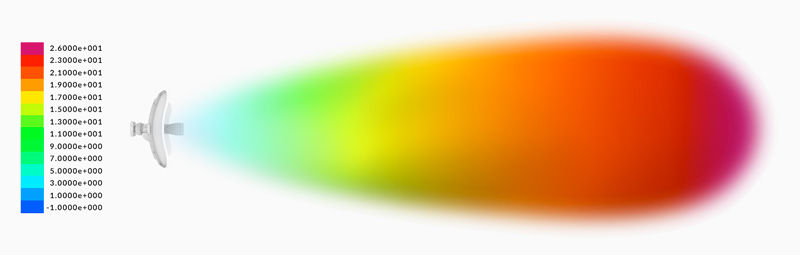 LBE-5AC-GEN2-BR - Direcional