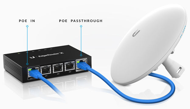 Roteador 5 Portas GIGA Edge Router X Ubiquiti Roteador 5 Portas GIGA Edge Router X Ubiquiti