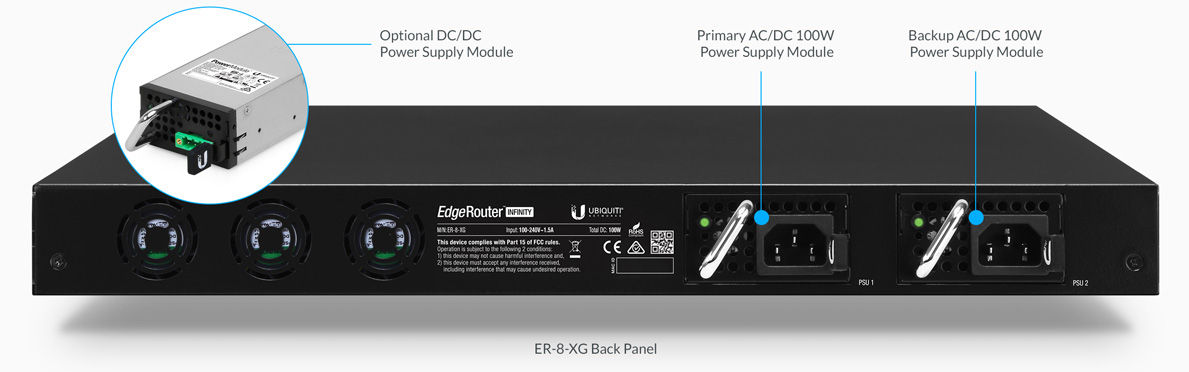 RPS-AC-100W-BR - Energia