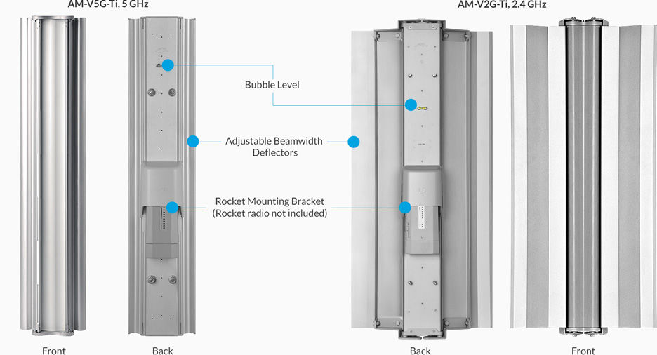 AM-M-V5G-TI - Design