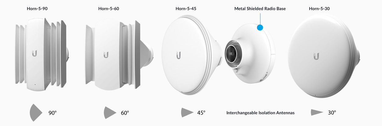 HORN-5-45 - Design