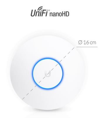 UAP-NANOHD-BR - Tamanho