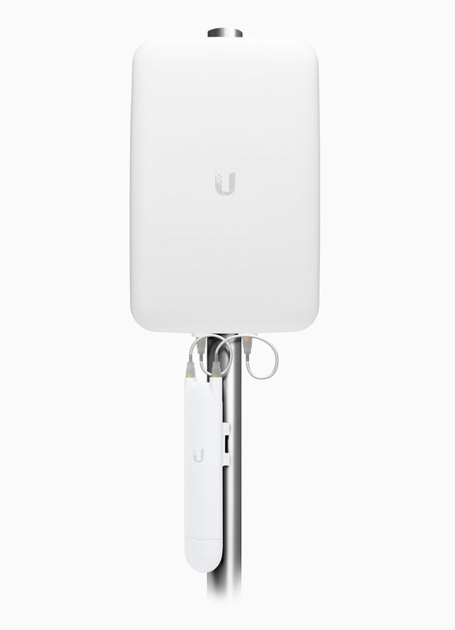 UMA-D - Diretividade