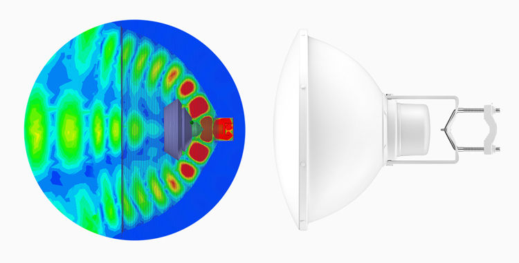 AF-5G30-S45 - Avançado