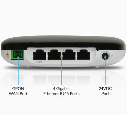 UF-WIFI-BR - Alimentação