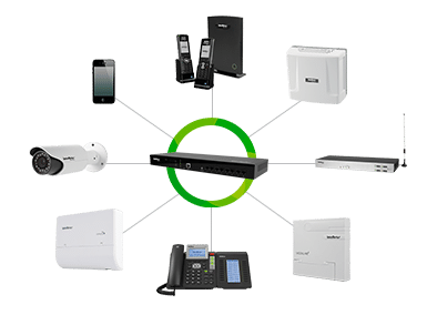 CIP 850 - Inteligência