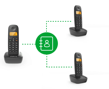 TS 2512 - Agenda compartilhada