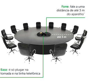 TS 9160 - Mais mobilidade