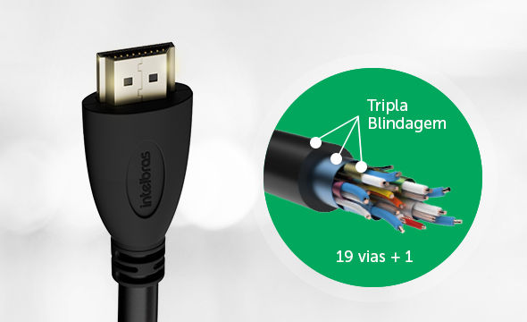 CHF 2010 - Blindagem