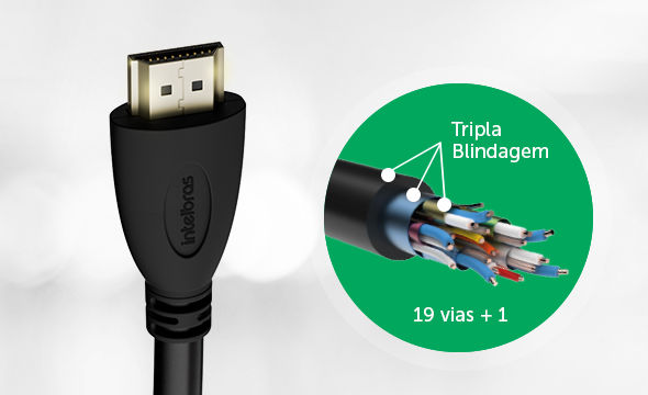 CHF 2015 - Blindagem