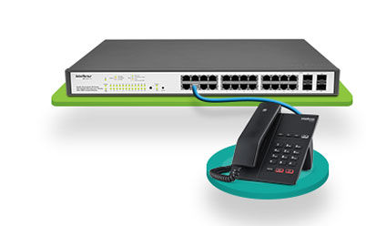 TIP 120i - Economia e flexibilidade