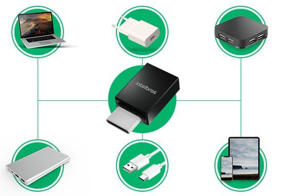 ADI 20 - Conectividade