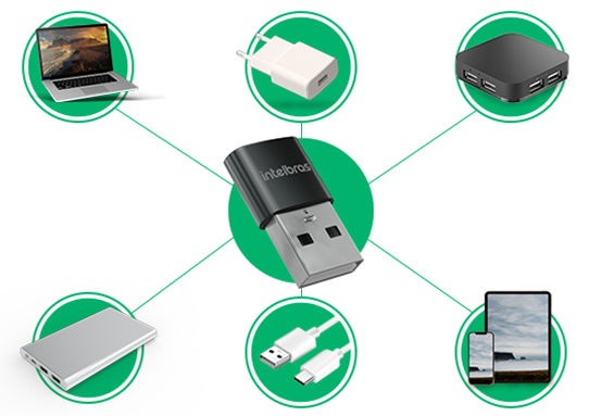 ADI 10 - Conectividade