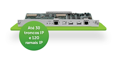 Impacta 140 - Comunicação IP