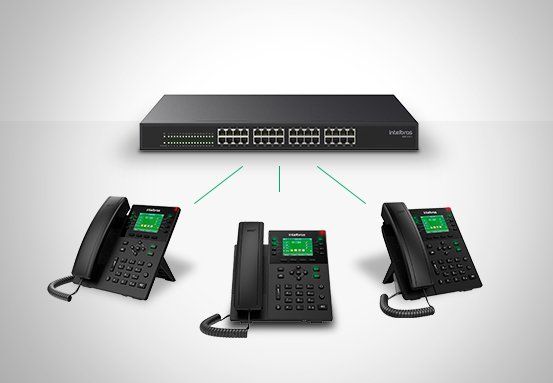 GW 332 S - Flexibilidade para controlar o atendimento
