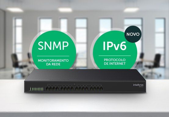 GW 316 S - Alta performance e agilidade 