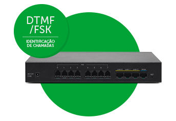 GW 208 S - Amplie possibilidades