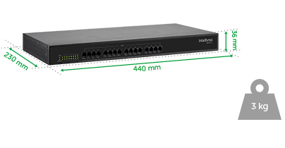 GW 216 S - Dimensões e peso