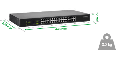 GW 232 S - Dimensões e peso