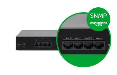 GW 208 O - Performance