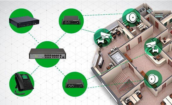 GW 202 PA - Integração