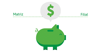 Impacta 68i - Muito sem gastar tanto