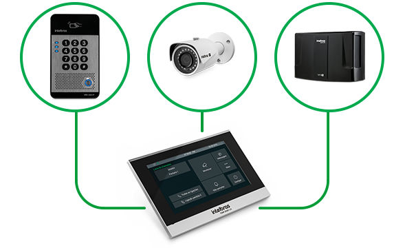 TVIP 3000 UN Branco - Tecnologia