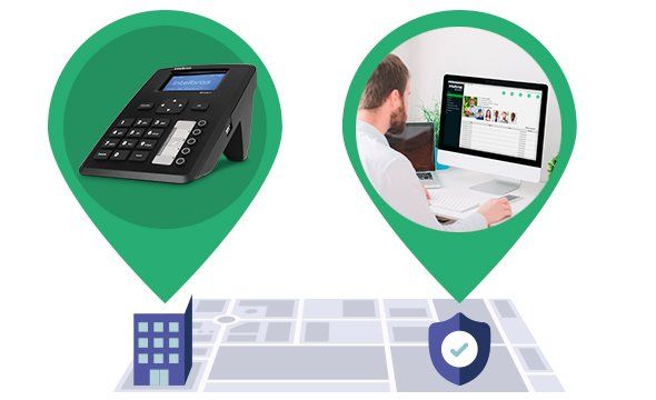 MIP 1000 IP - Monitoramento