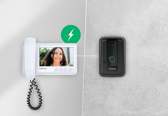 IVR 7 - Instalação