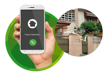 IV 4000 HS IN - Acesso remoto PABX