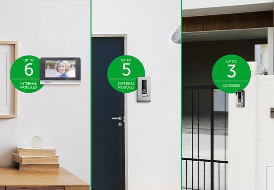 MVW 7070+ - Solução completa 