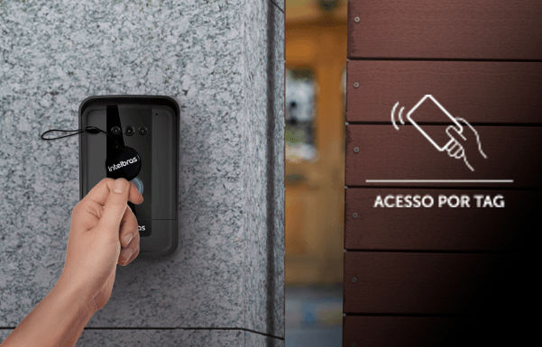 IVR 7 ID - Acesso TAG