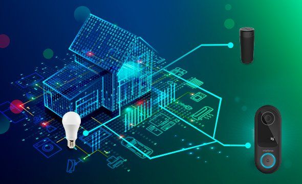 IVW 3000 - Conectividade com a linha Izy