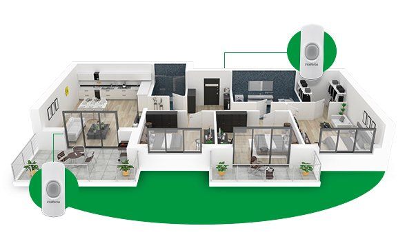 CIB 100 ME - Acessos