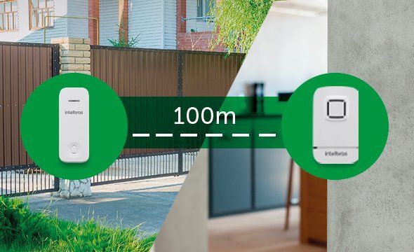 CIK 200 ME - Alcance