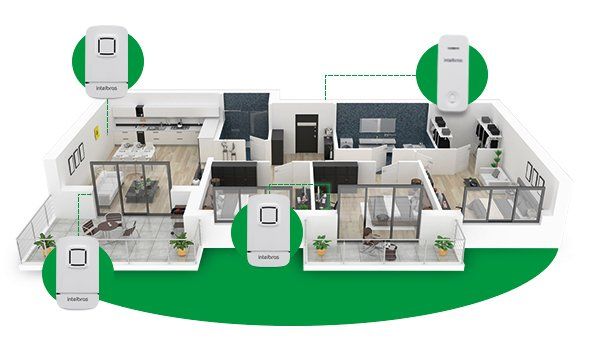 CIK 200 ME - Acessos