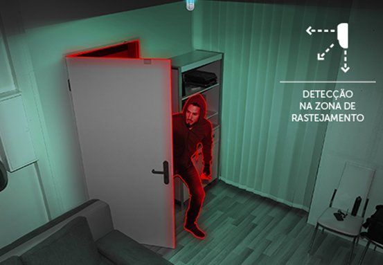 IVP 9000 MW - Detecção de Rastejamento