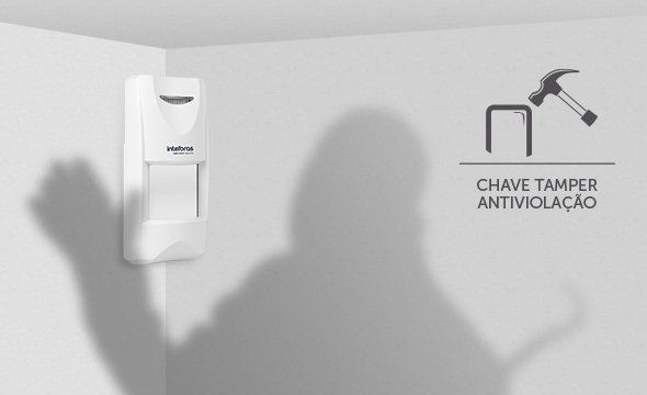 IVP 3000 MW EX - Chave tamper antiviolação