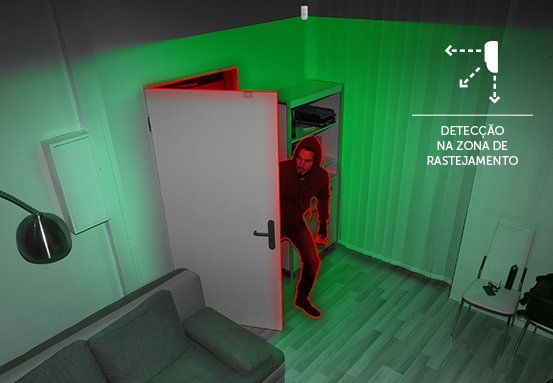 IVP 5000 SMART LD - Detecção na zona de rastejamentos