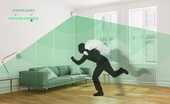 IVP 5002 PET - Ajuste de sensibilidade de detecção