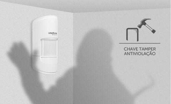 IVP 5001 PET - Proteção máxima contra fraude