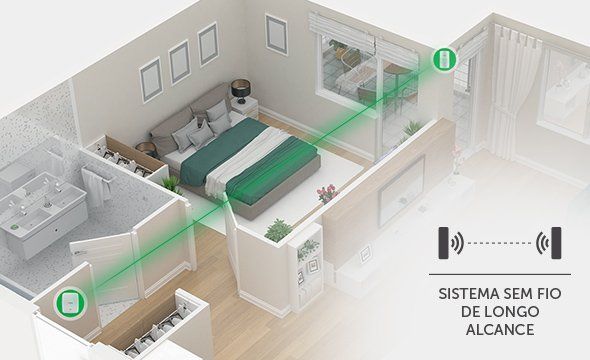 IVP 8000 PET - Longo alcance