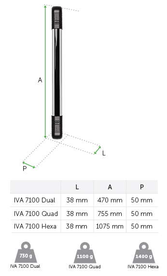 IVA 7100 DUAL - Dimensões e peso