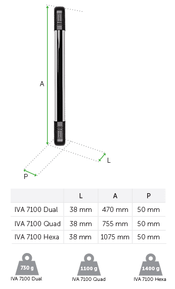 IVA 7100 Hexa - Dimensões e peso