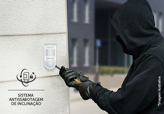 IVP 9000 MW MASK - Antissabotagem