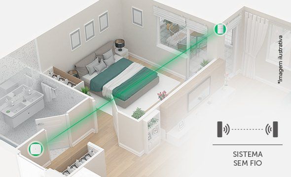 IVP 1000 PET SF - Comunicação